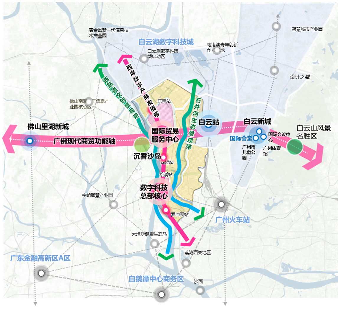 广州市罗冲围地区发展规划