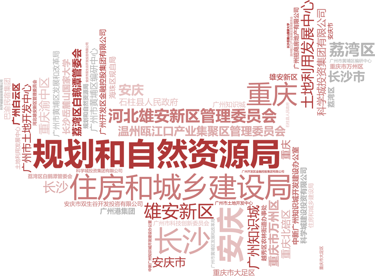 密切合作，沟通协调